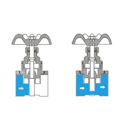 Προσαρμοσμένο 4 min 6 min All Copper Gate Valve 2 Inch DN15 Μετρητής νερού DN20 Νερό βρύσης